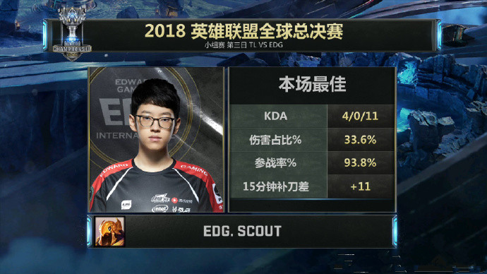 YABO-Scout连续十五场比赛得分超过精彩发挥，尤文图斯挑战极限！的简单介绍
